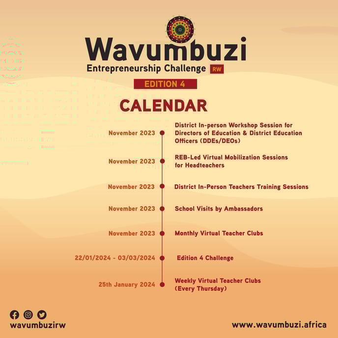 KEY DATES2 (4)